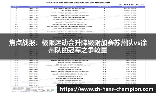 焦点战报：极限运动会升降级附加赛苏州队vs徐州队的冠军之争较量